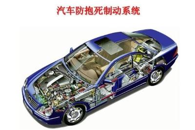 安全刹车有门道 告别急走急停，掌握制动系统使用技巧